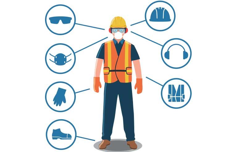 ppe